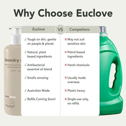 Natural Laundry Detergent for Sensitive Skin – Euclove