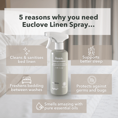 Best Selling Linen & Bedding Spray
