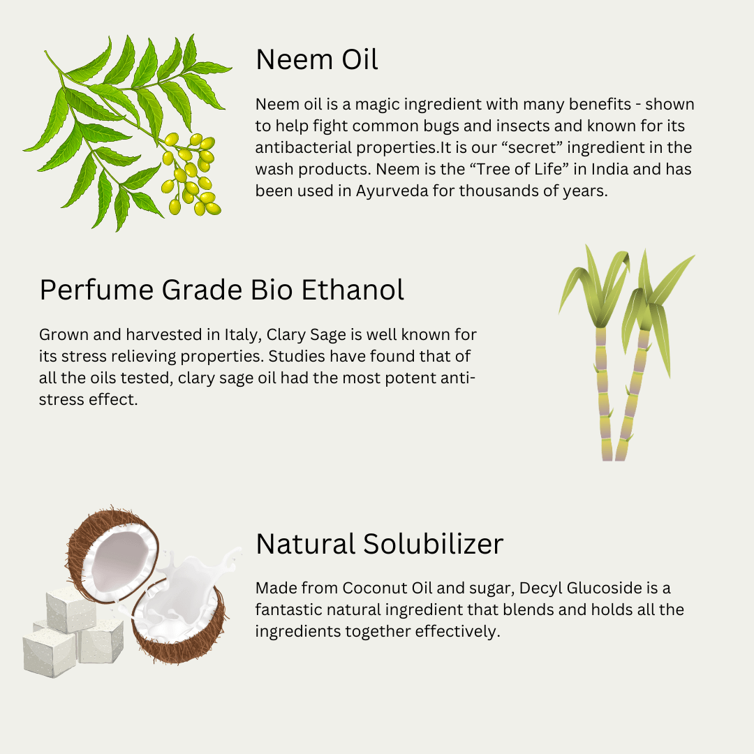 Linen Spray Refill Value Pack