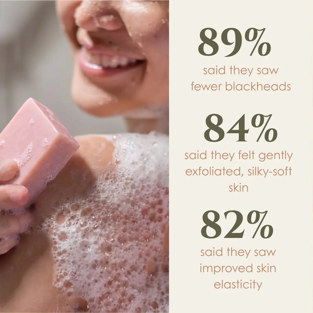 Promotional graphic for Tasic Pure Oils Australian Pink Clay Soap: 89% said they saw fewer visible blackheads, 84% said gentler exfoliation and silky-soft skin, 82% said their skin felt firmer and more supple.