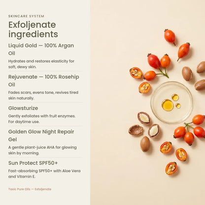 Exfoljenate key ingredients